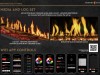 Modern Flames 52-inch Orion Slim Virtual Electric Fireplace V2